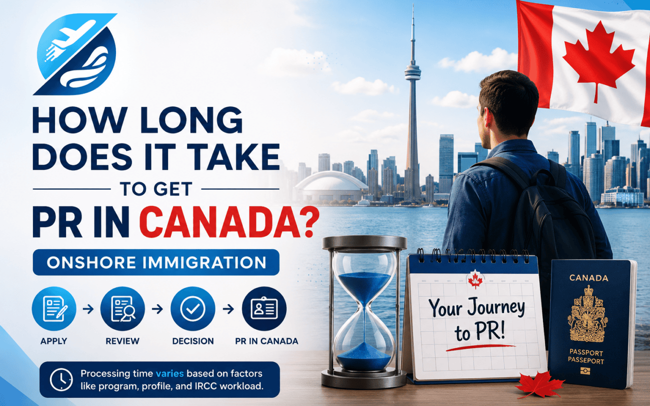 PR in Canada