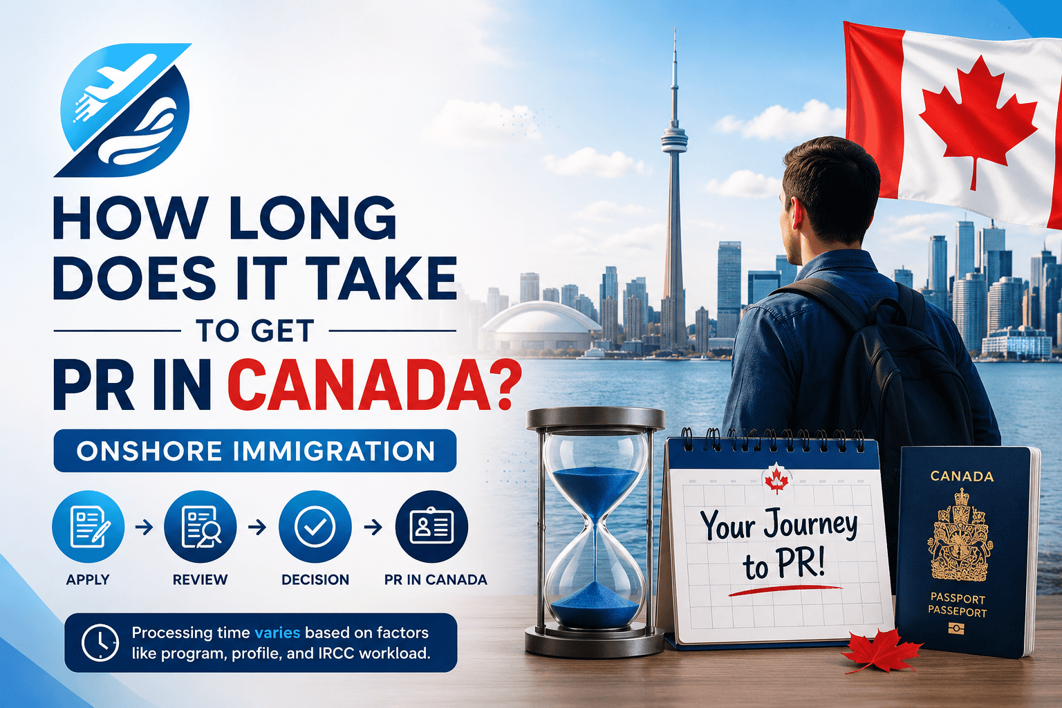 How Long Does It Take to Get PR in Canada?